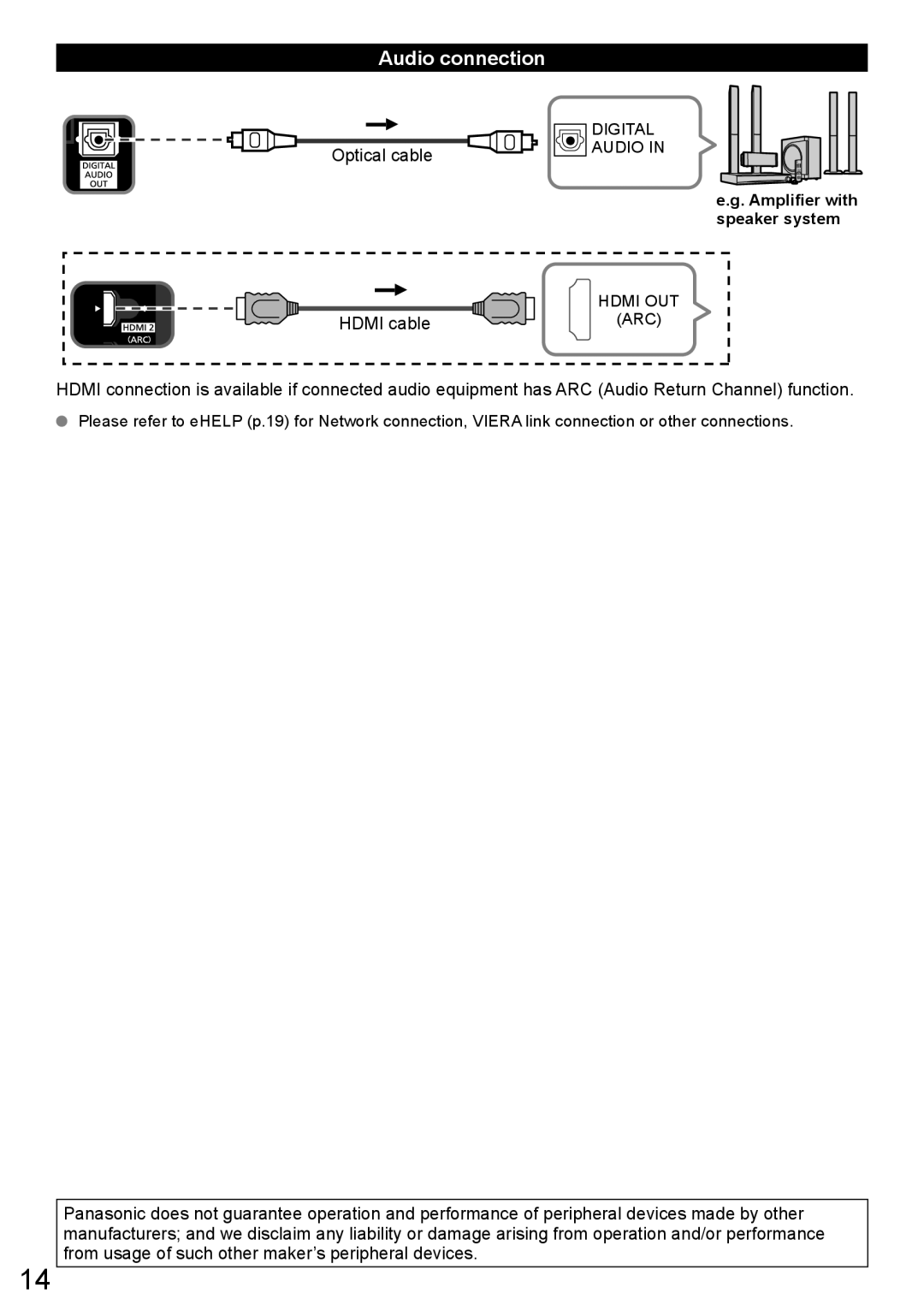 Panasonic TC-50LE64, TC-58LE64 owner manual Audio connection 