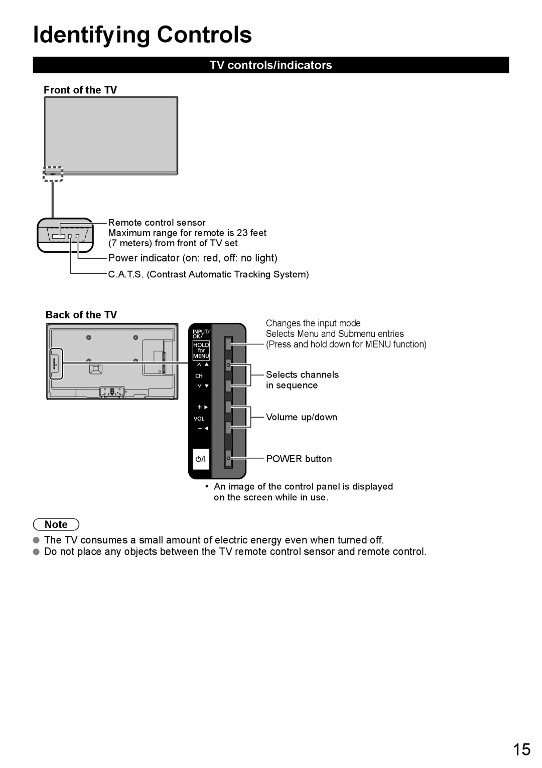 Panasonic TC-58LE64, TC-50LE64 owner manual Identifying Controls, TV controls/indicators, Front of the TV, Back of the TV 