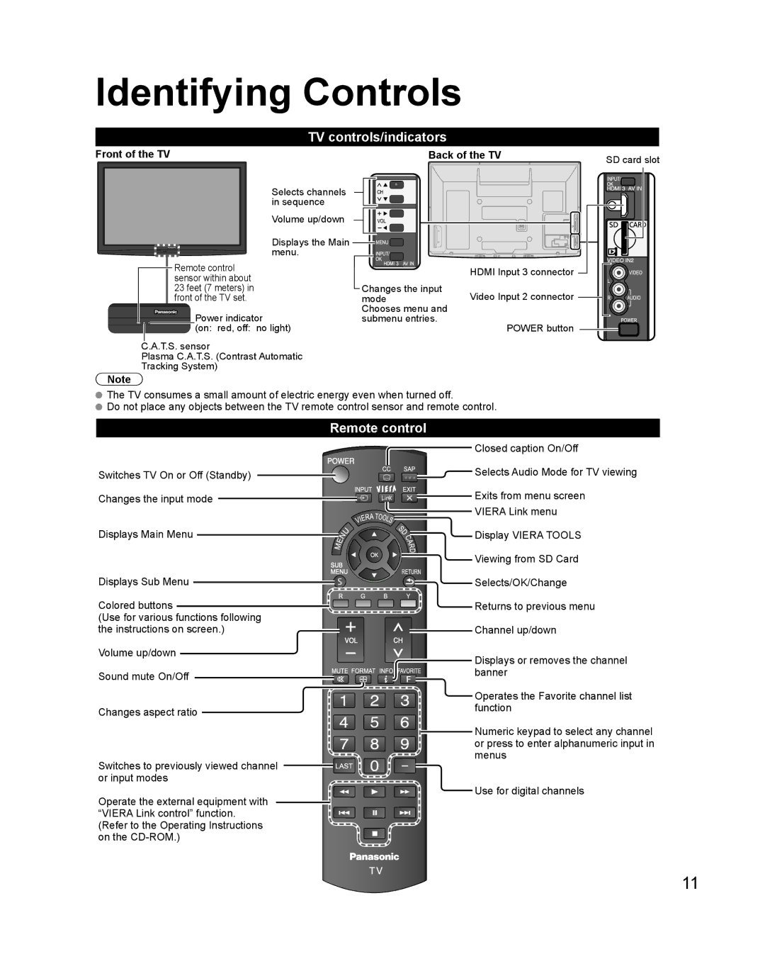 Panasonic TC-50PS24 warranty Identifying Controls, TV controls/indicators, Remote control, Front of the TV 