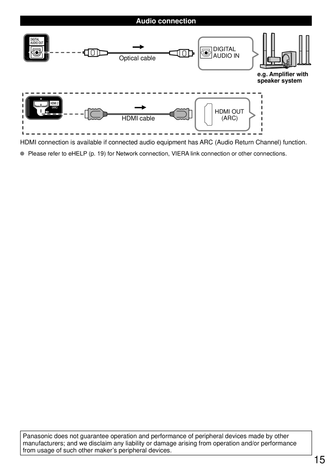 Panasonic TC-65PS64, TC-50PS64 owner manual Audio connection 