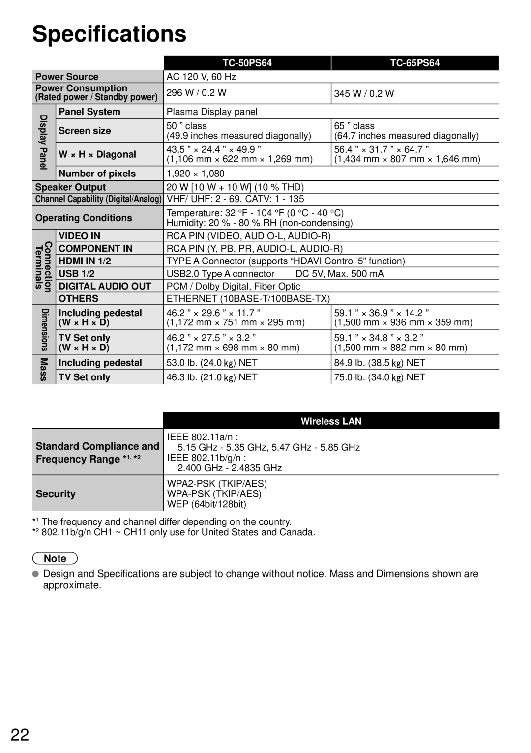 Panasonic TC-50PS64, TC-65PS64 owner manual Specifications, Standard Compliance, Frequency Range *1, *2, Security 