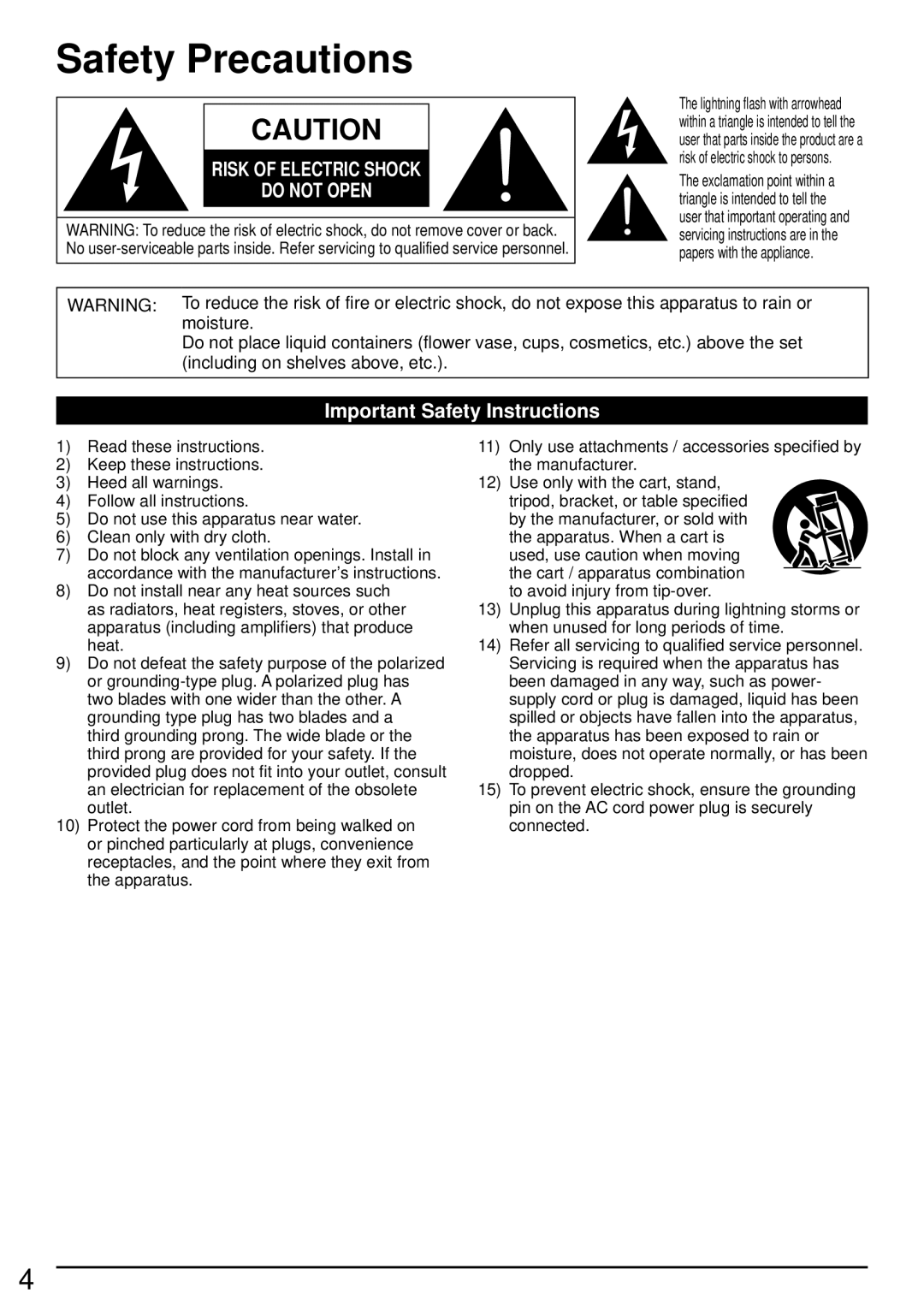 Panasonic TC-50PS64, TC-65PS64 owner manual Safety Precautions, Important Safety Instructions 