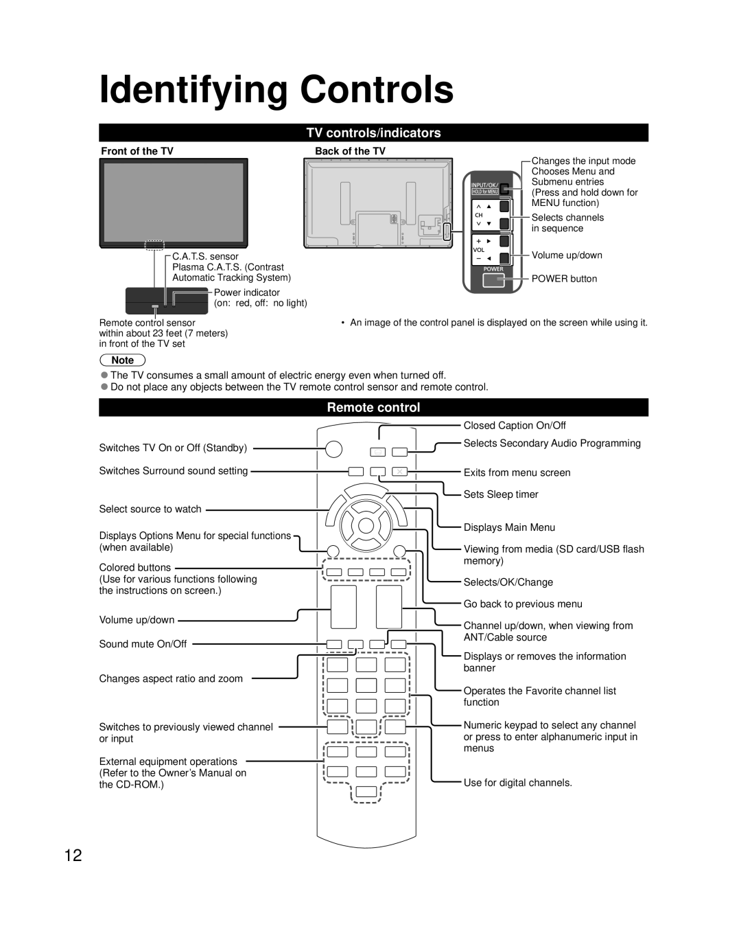 Panasonic TC-50PU54 owner manual Identifying Controls, TV controls/indicators, Remote control, Front of the TV 