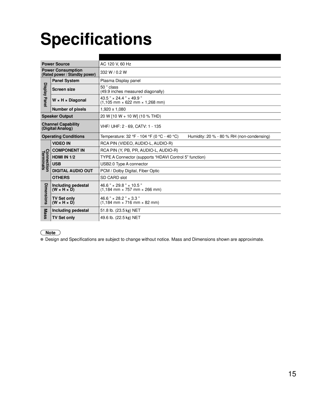 Panasonic TC-50PU54 owner manual Specifications, Others 