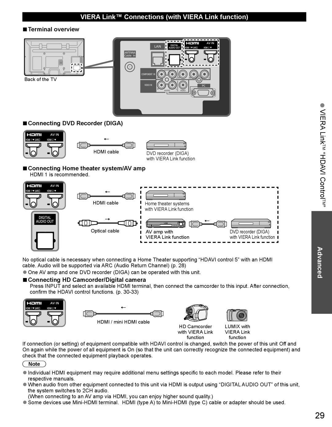 Panasonic TC-50PX34 warranty Viera LinkTM Hdavi ControlTM, Viera Link Connections with Viera Link function 