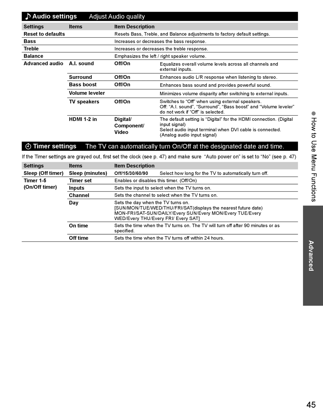 Panasonic TC-50PX34 warranty Audio settings Adjust Audio quality 