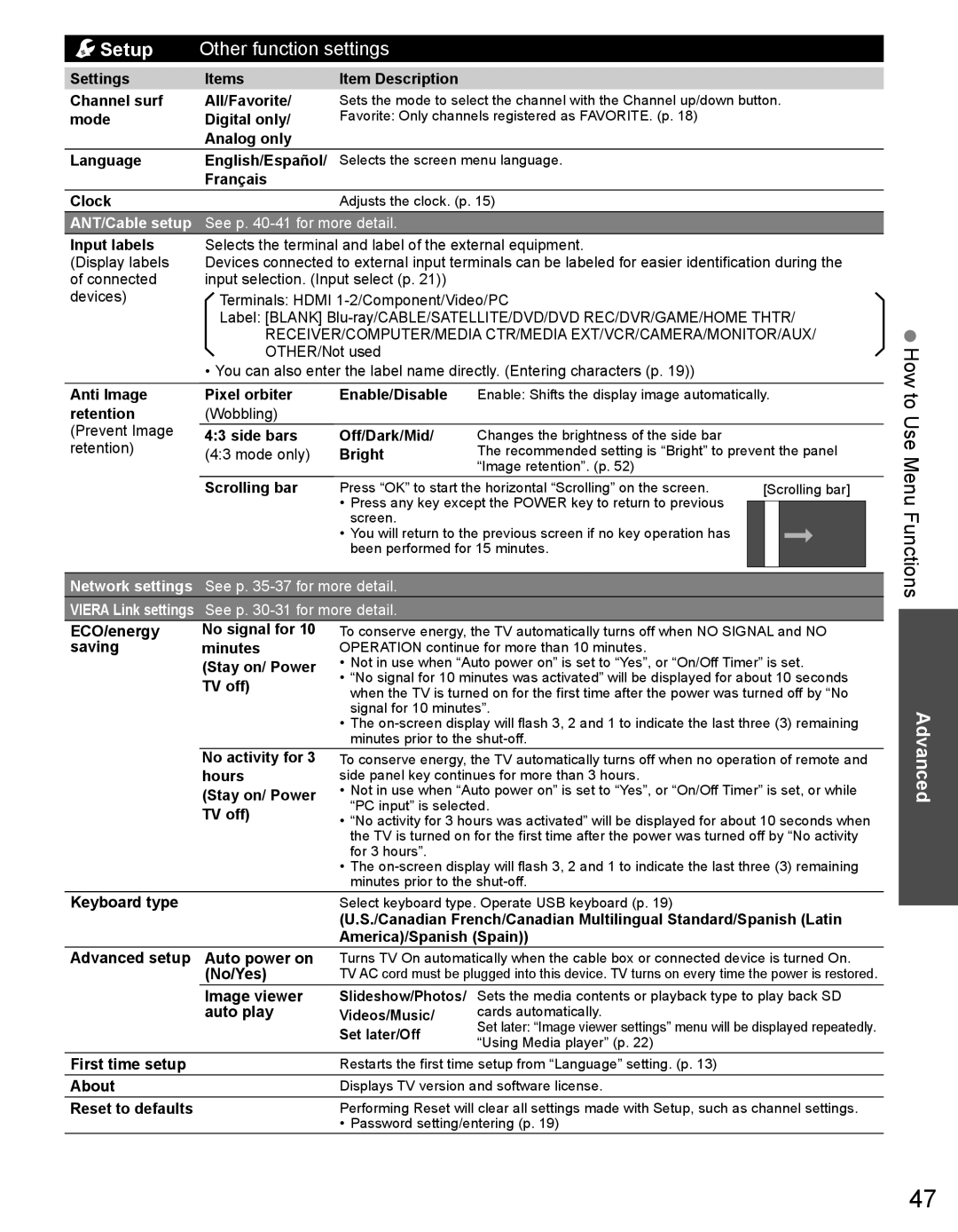 Panasonic TC-50PX34 warranty Setup Other function settings 