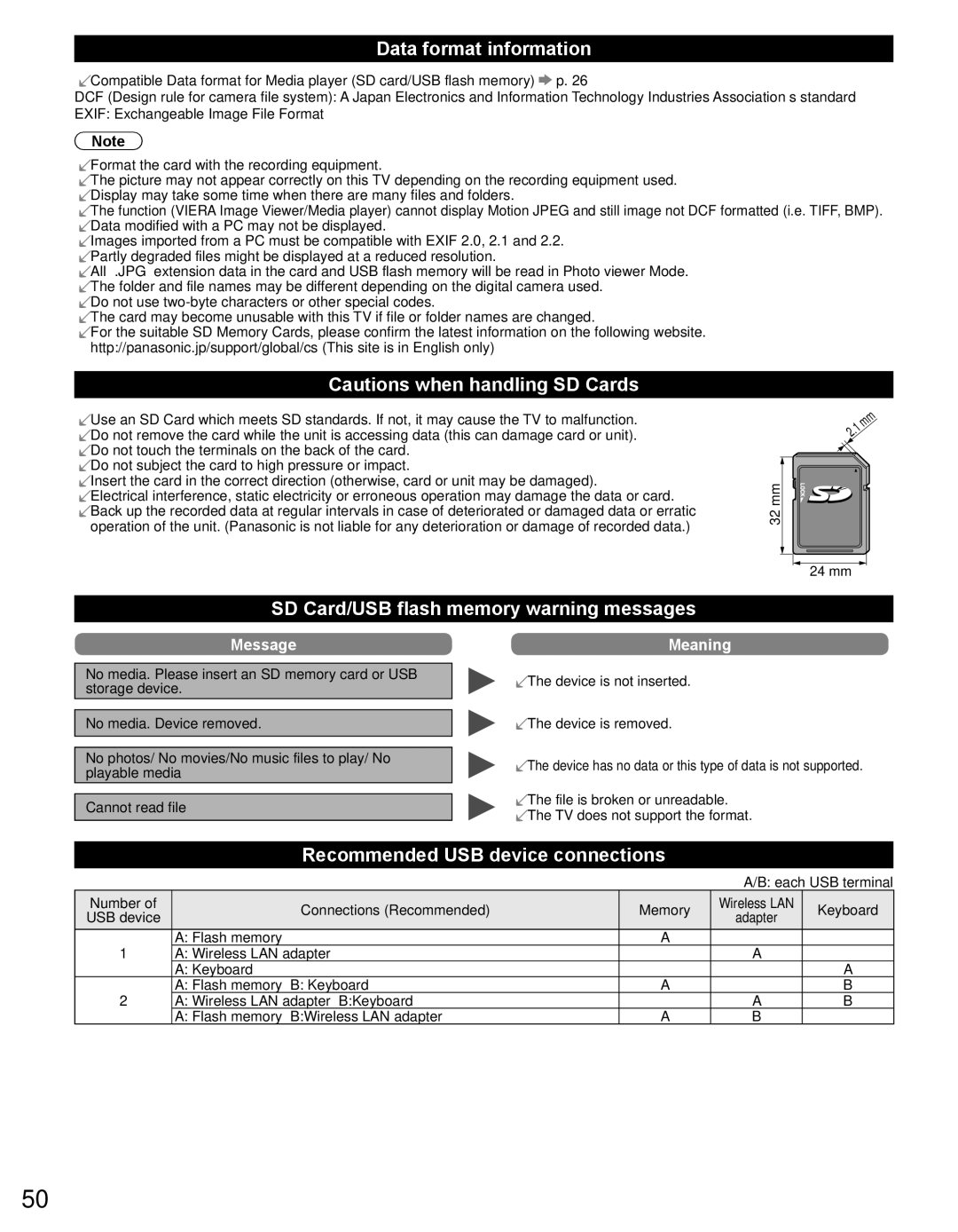 Panasonic TC-50PX34 Data format information, SD Card/USB flash memory warning messages, Recommended USB device connections 