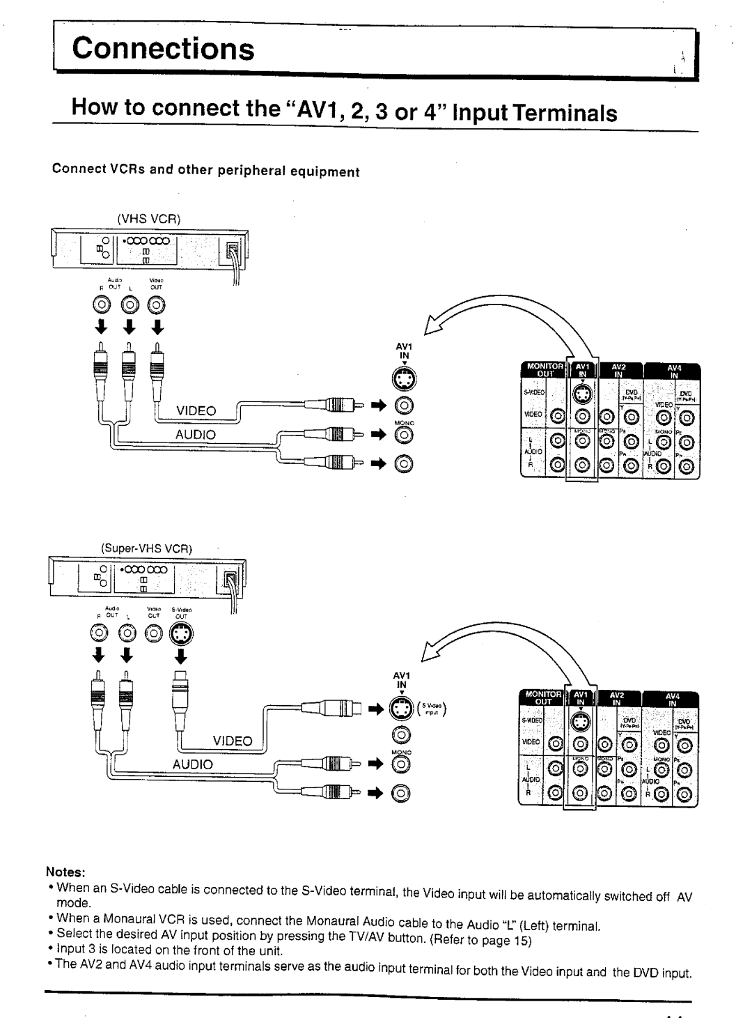 Panasonic TX-51P250 Series, TC-51P250 Series manual 