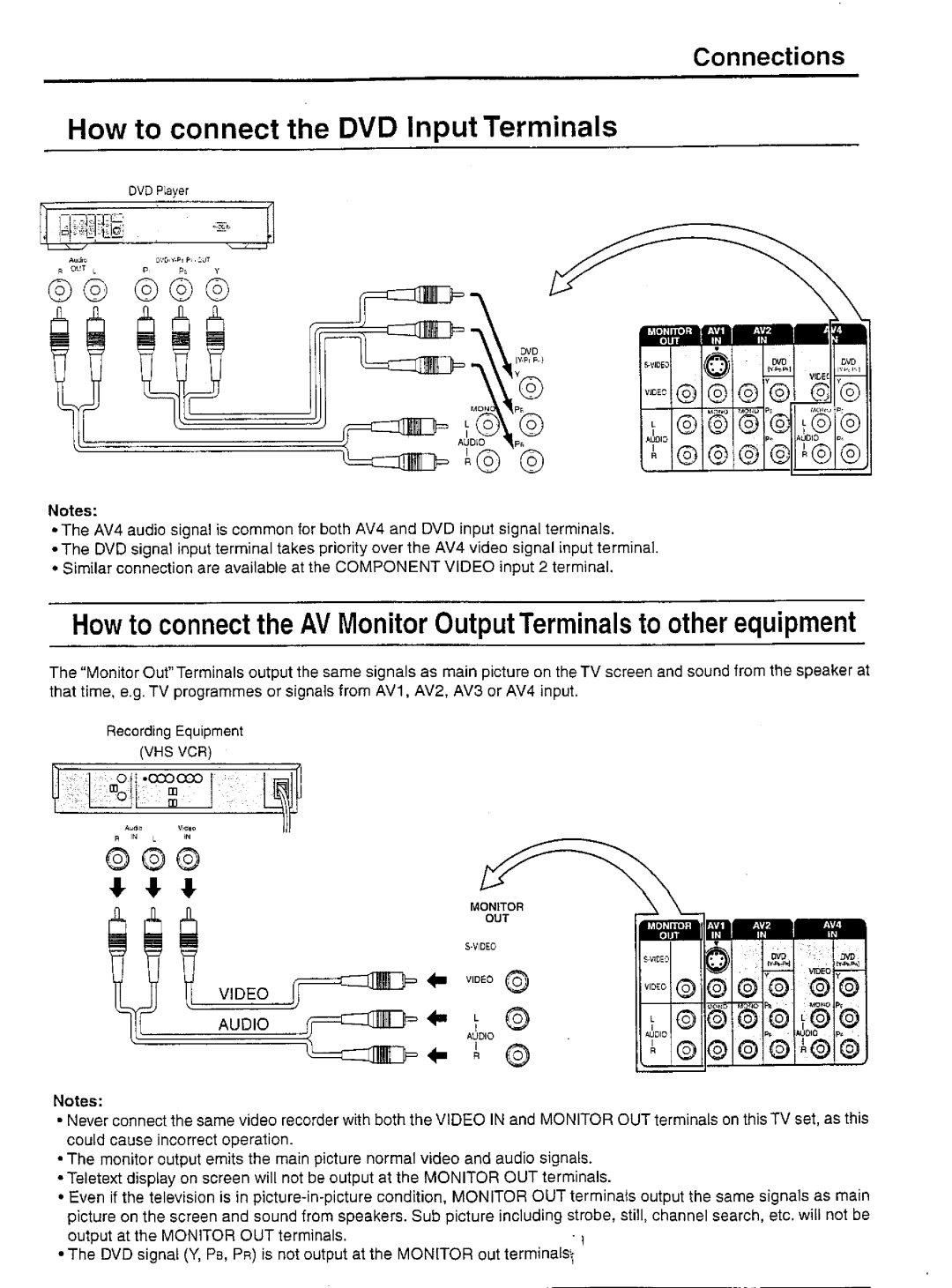 Panasonic TC-51P250 Series, TX-51P250 Series manual 