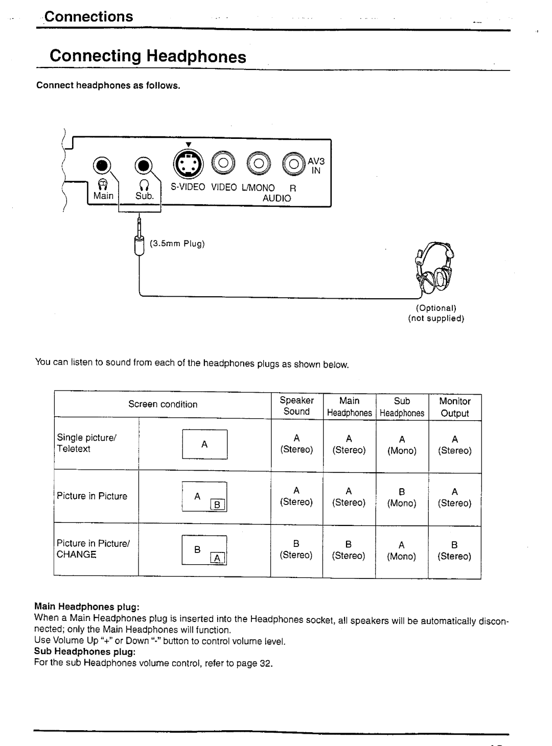 Panasonic TX-51P250 Series, TC-51P250 Series manual 