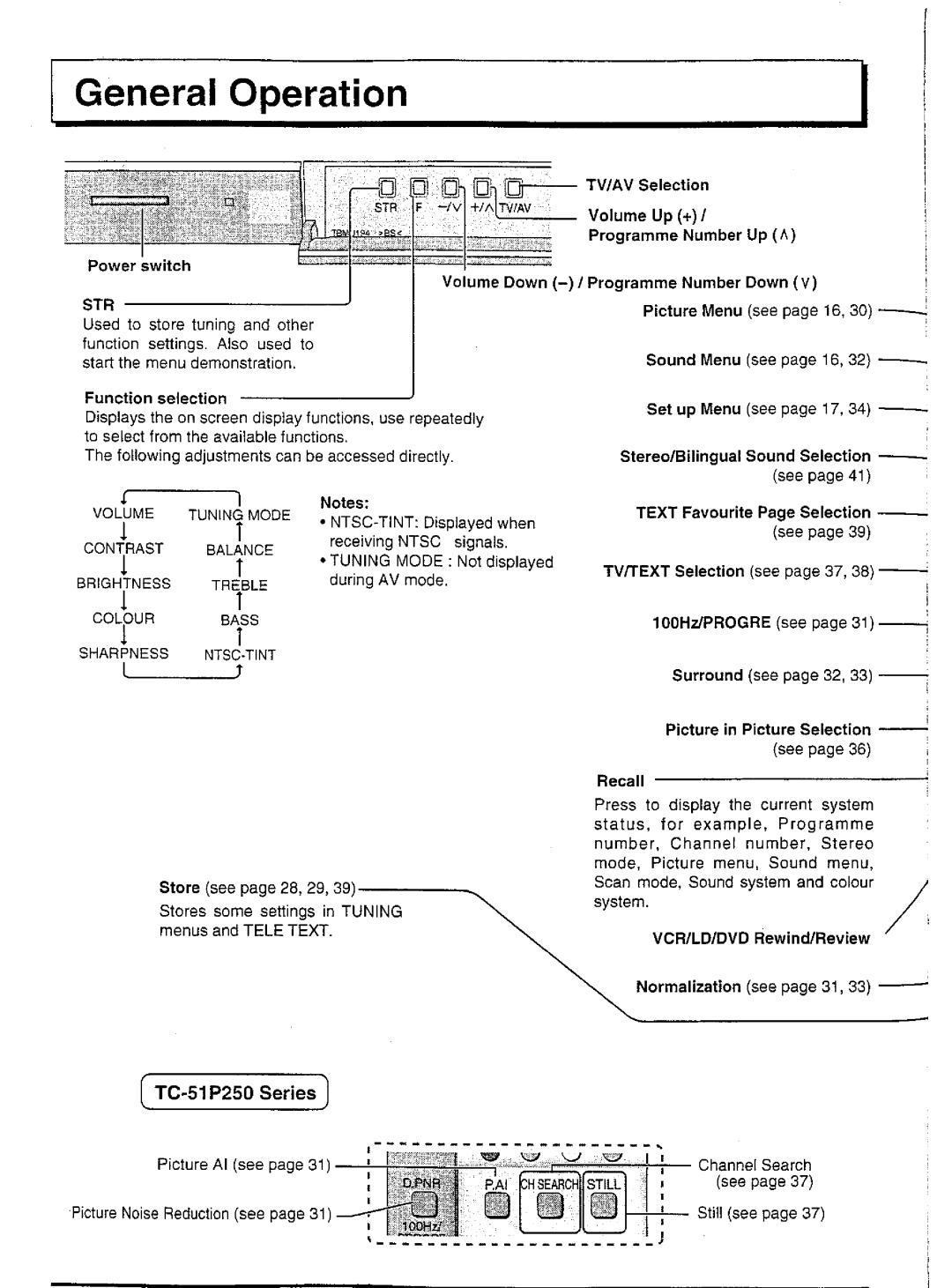 Panasonic TC-51P250 Series, TX-51P250 Series manual 