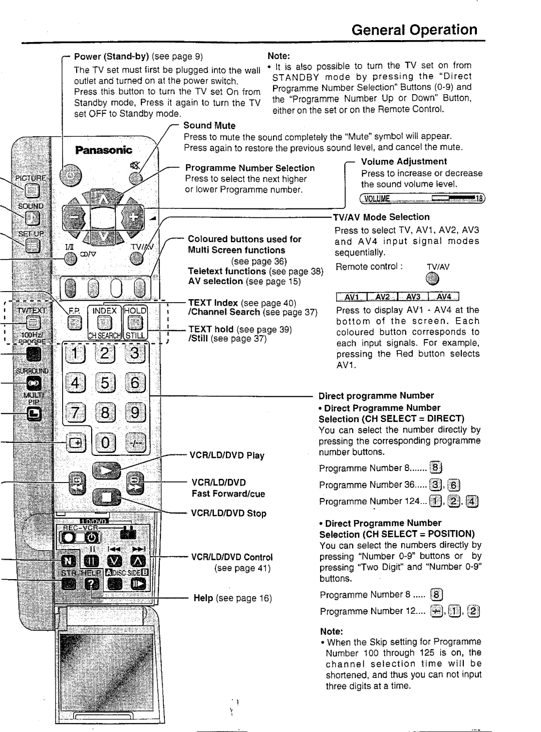 Panasonic TX-51P250 Series, TC-51P250 Series manual 