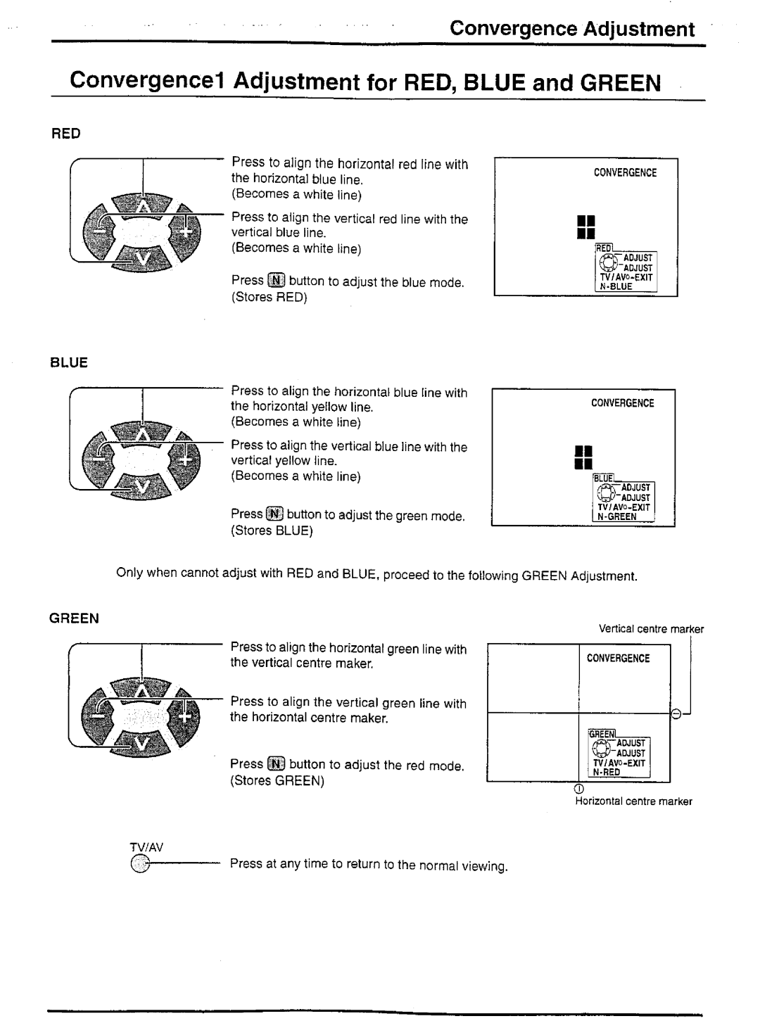 Panasonic TX-51P250 Series, TC-51P250 Series manual 