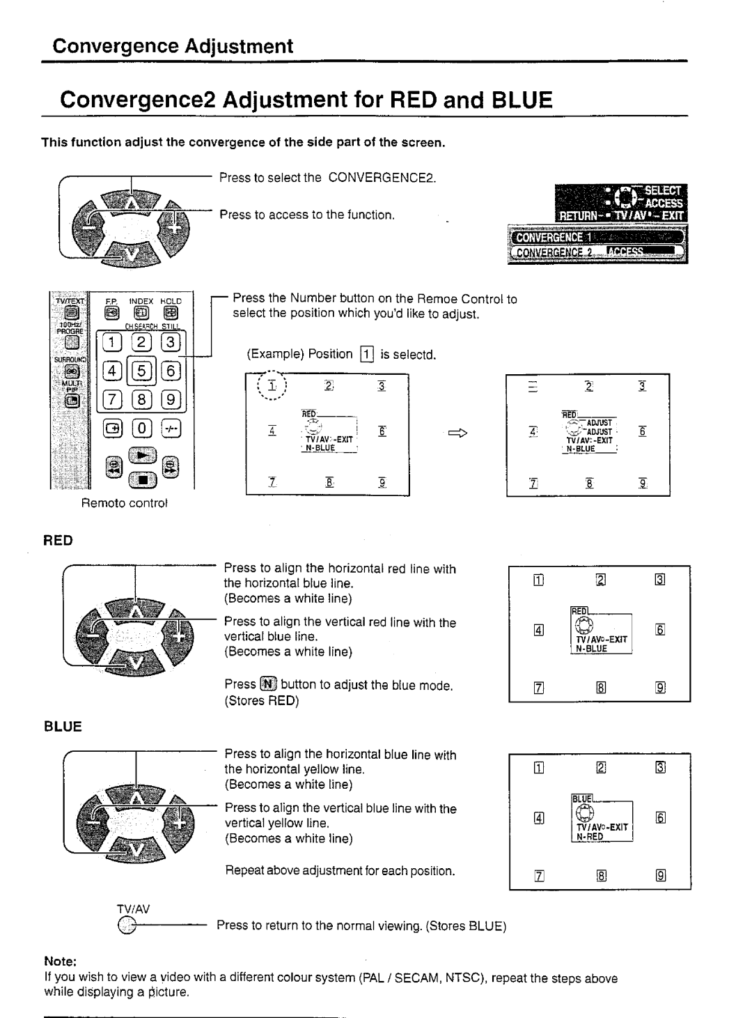 Panasonic TC-51P250 Series, TX-51P250 Series manual 