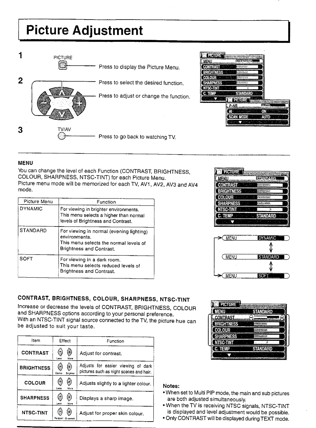 Panasonic TC-51P250 Series, TX-51P250 Series manual 