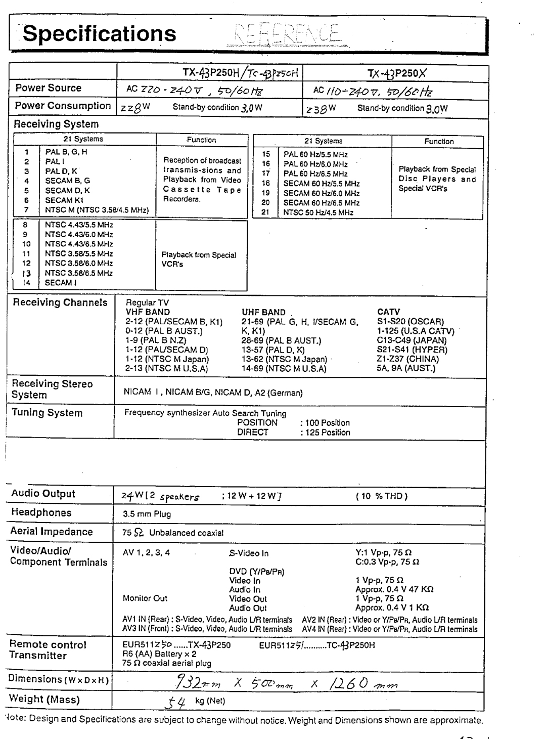 Panasonic TX-51P250 Series, TC-51P250 Series manual 