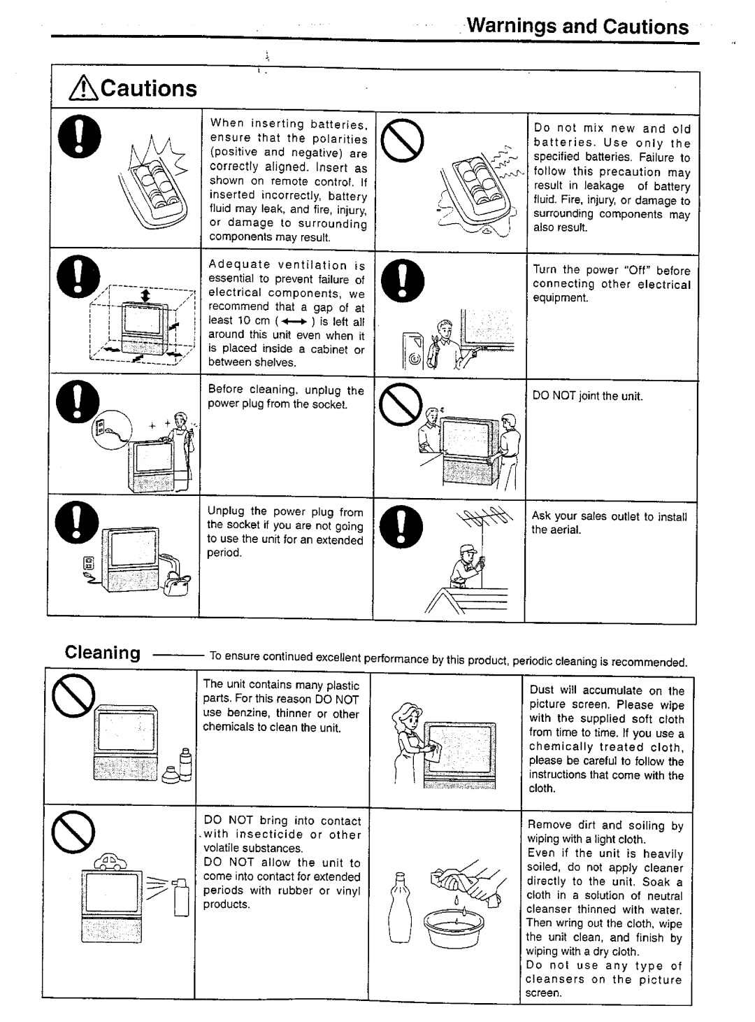 Panasonic TX-51P250 Series, TC-51P250 Series manual 