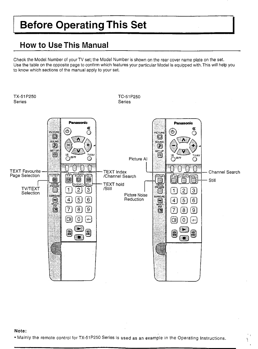 Panasonic TC-51P250 Series, TX-51P250 Series manual 