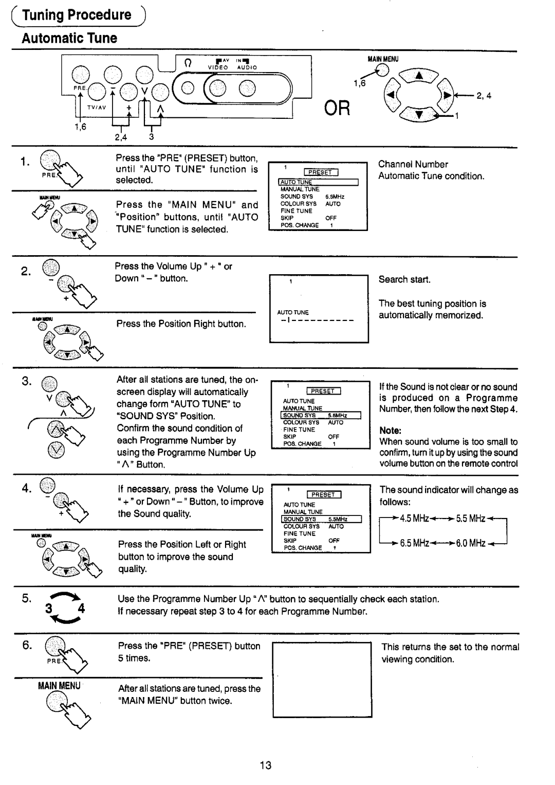 Panasonic TC-51PM10Z manual 