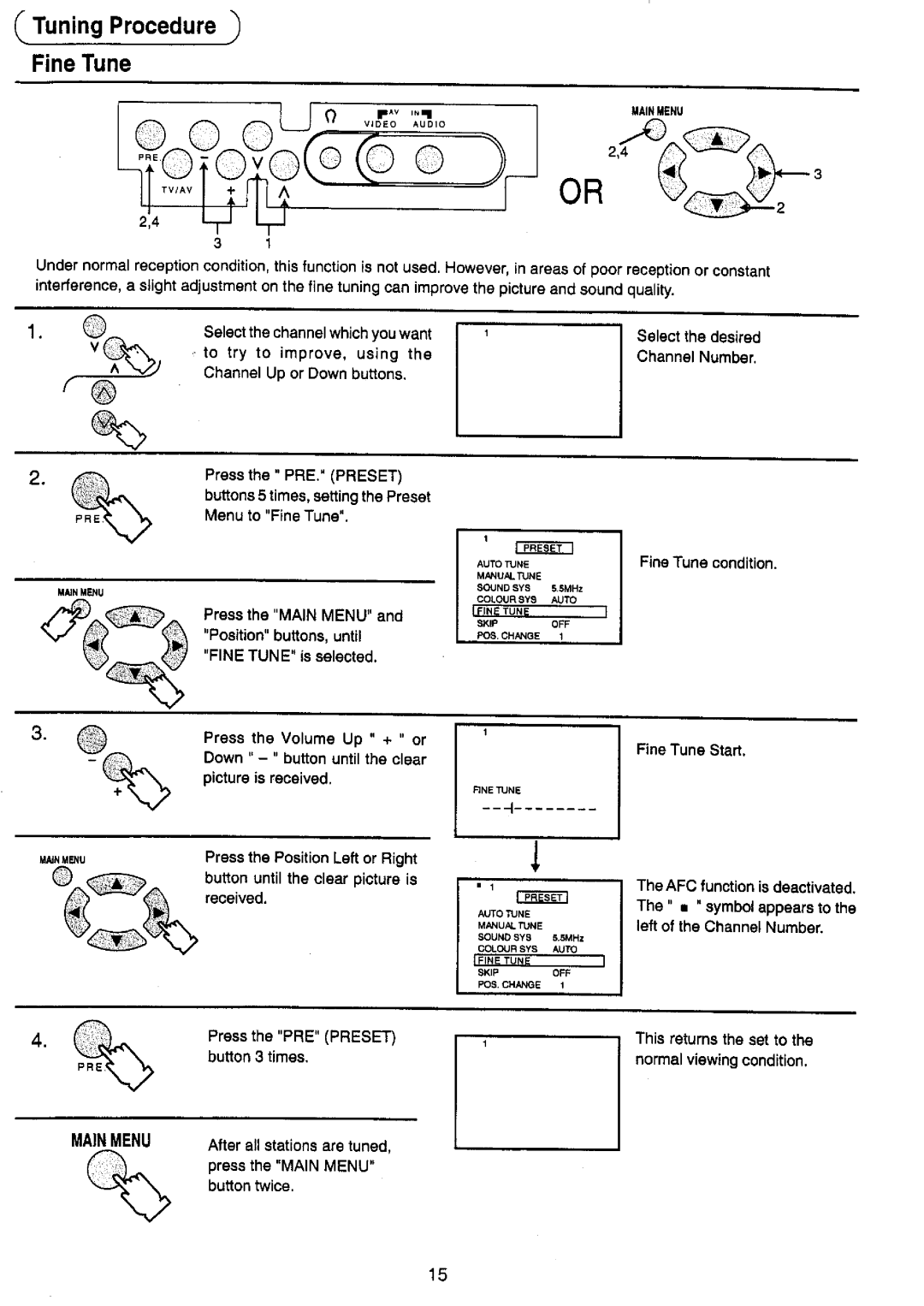 Panasonic TC-51PM10Z manual 