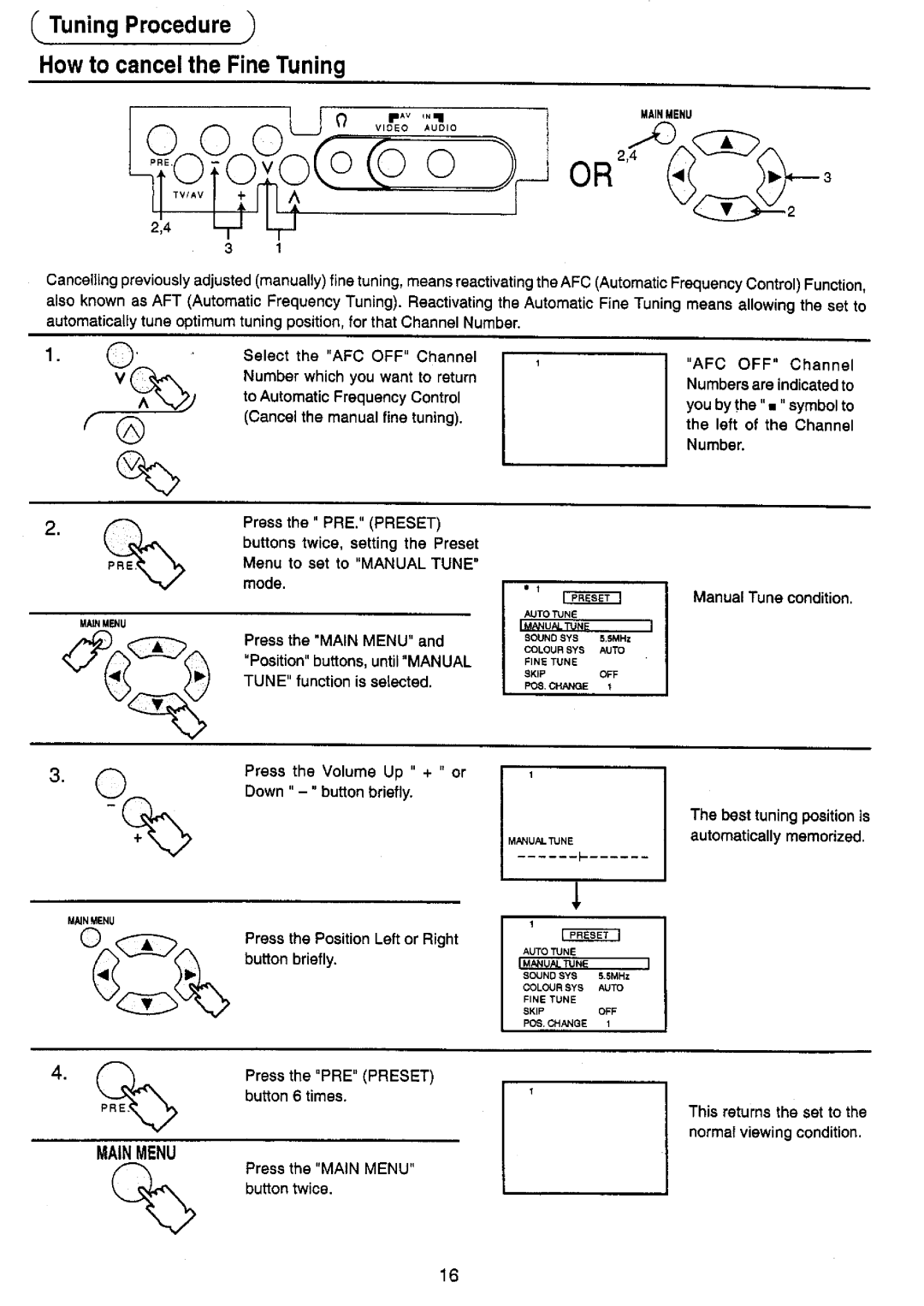 Panasonic TC-51PM10Z manual 