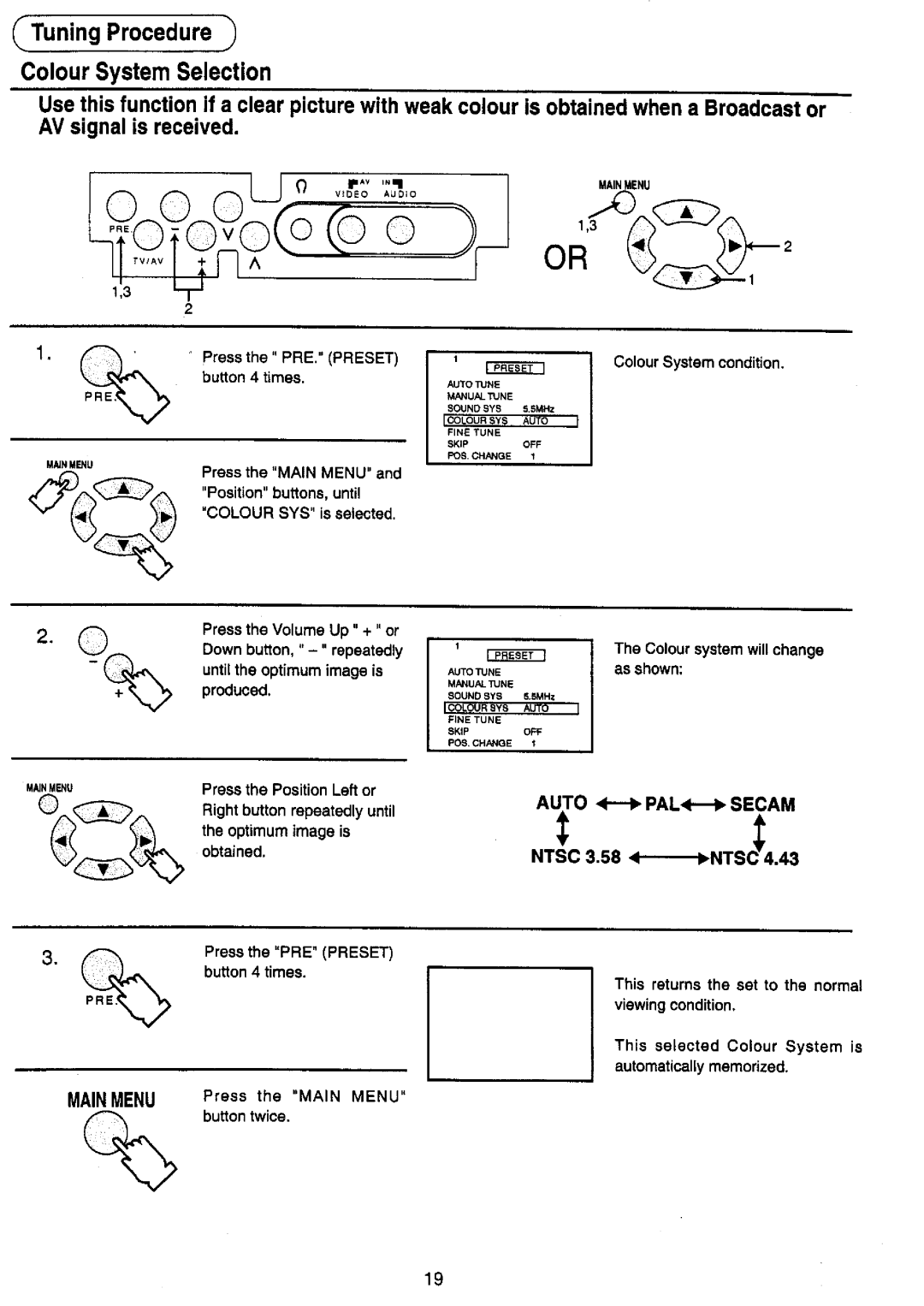 Panasonic TC-51PM10Z manual 