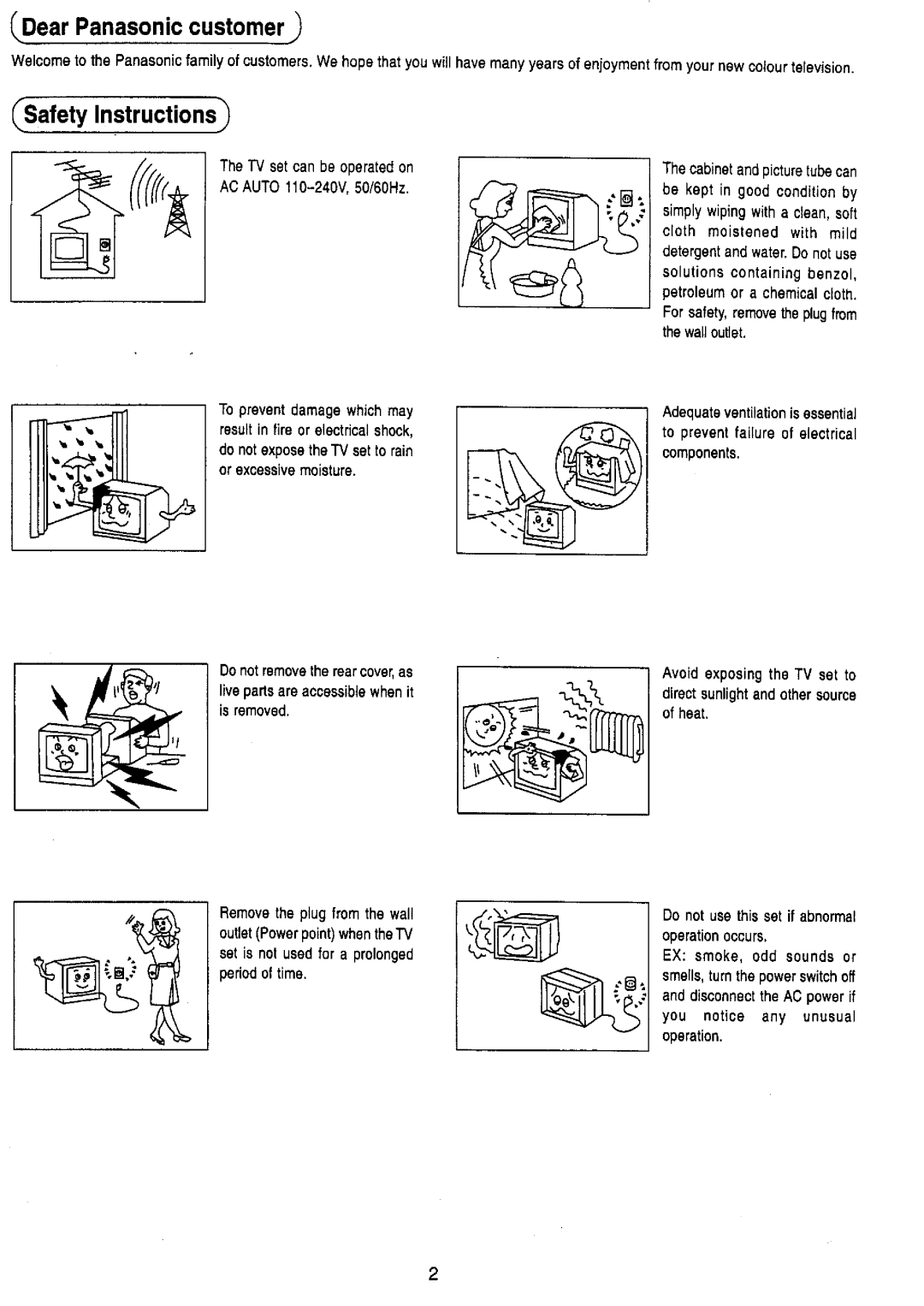 Panasonic TC-51PM10Z manual 