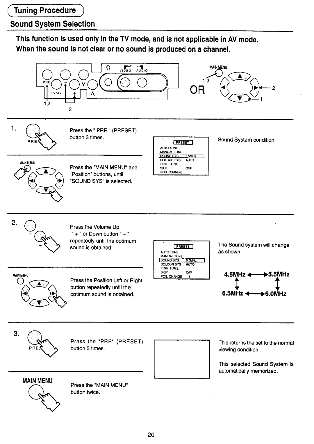 Panasonic TC-51PM10Z manual 