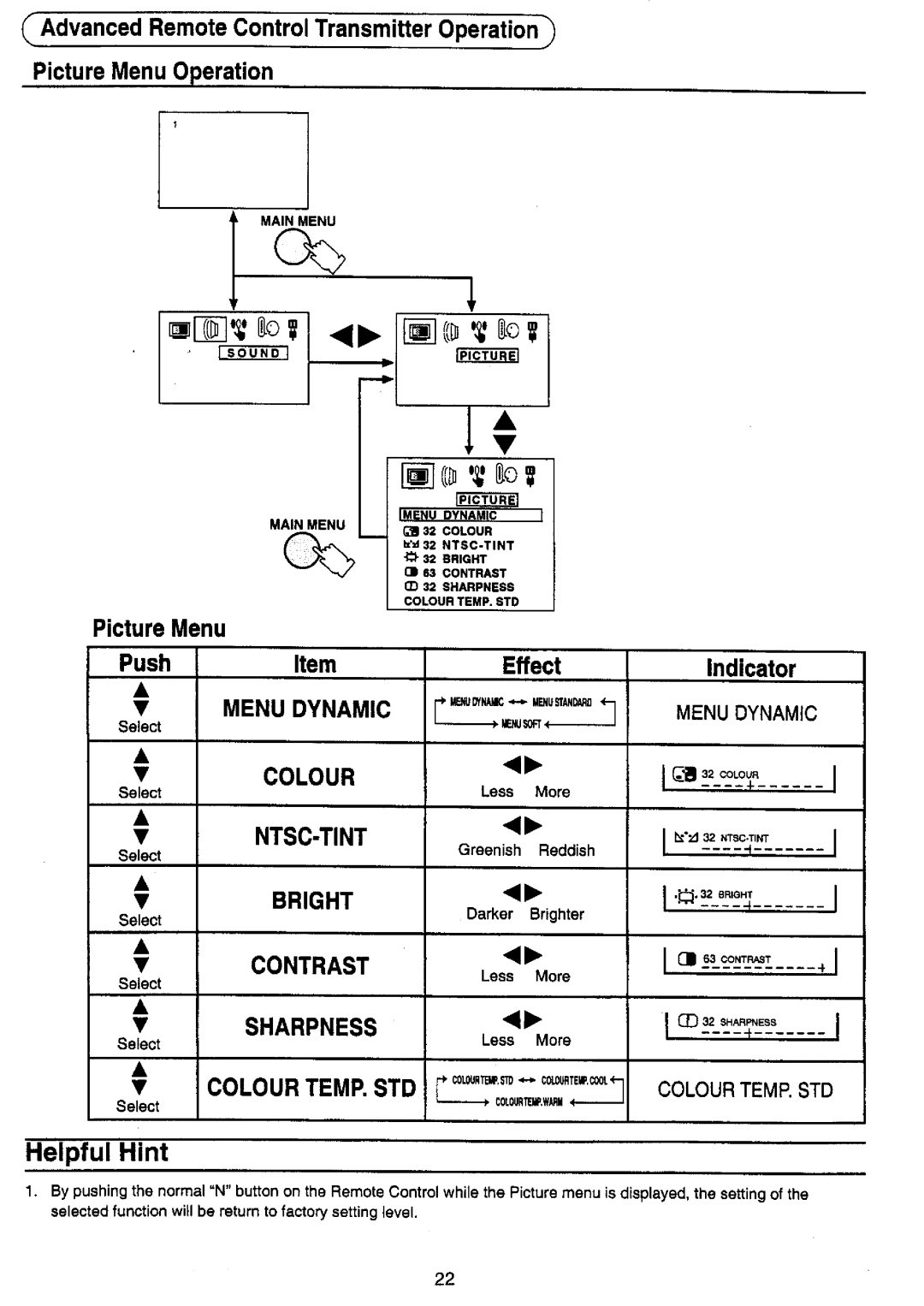 Panasonic TC-51PM10Z manual 