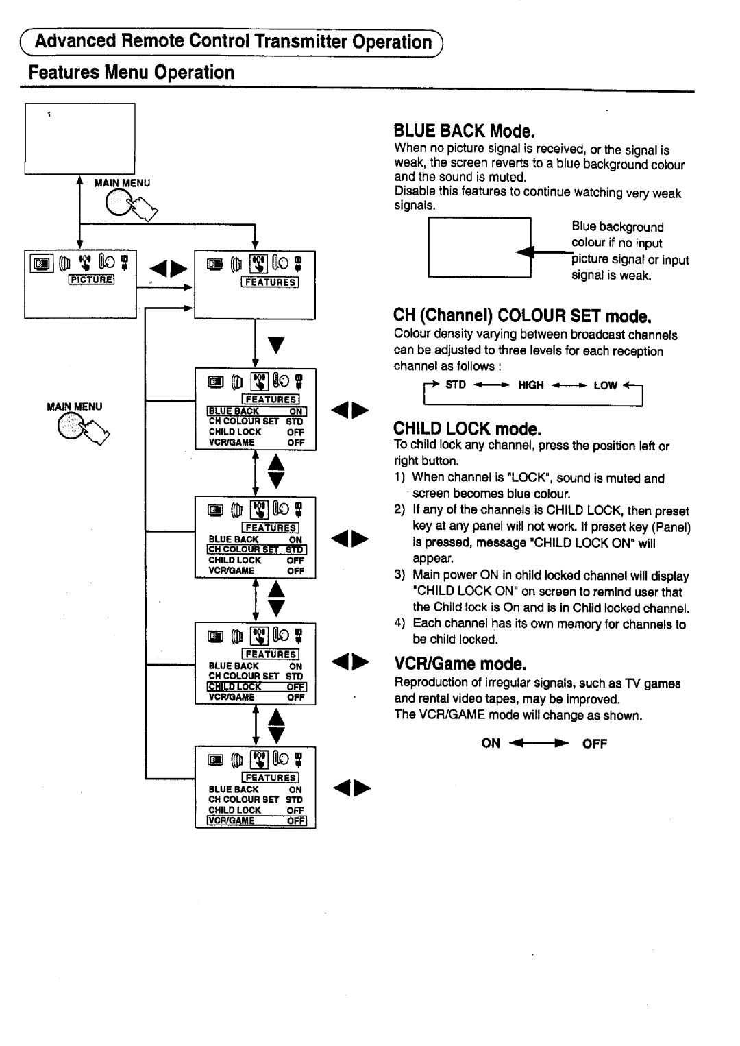 Panasonic TC-51PM10Z manual 