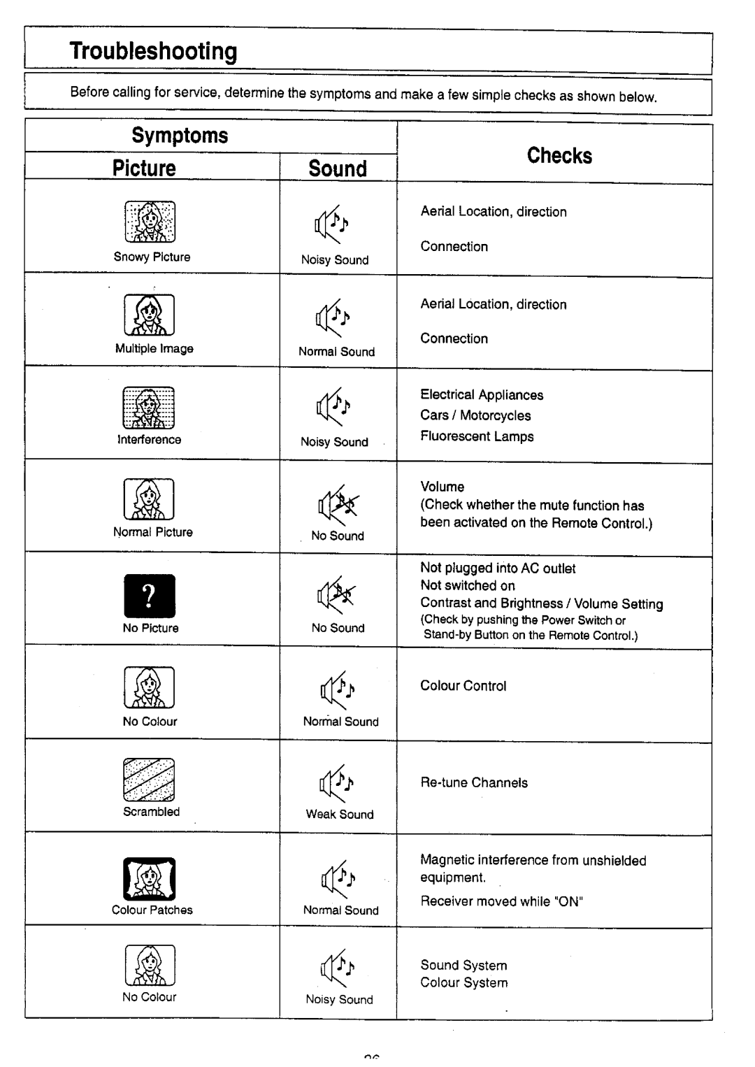 Panasonic TC-51PM10Z manual 