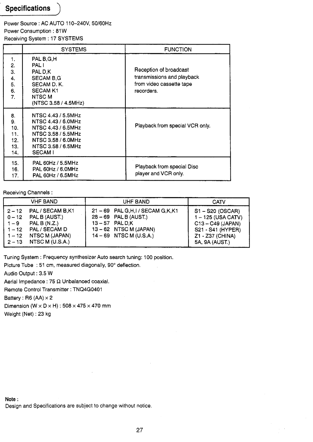 Panasonic TC-51PM10Z manual 