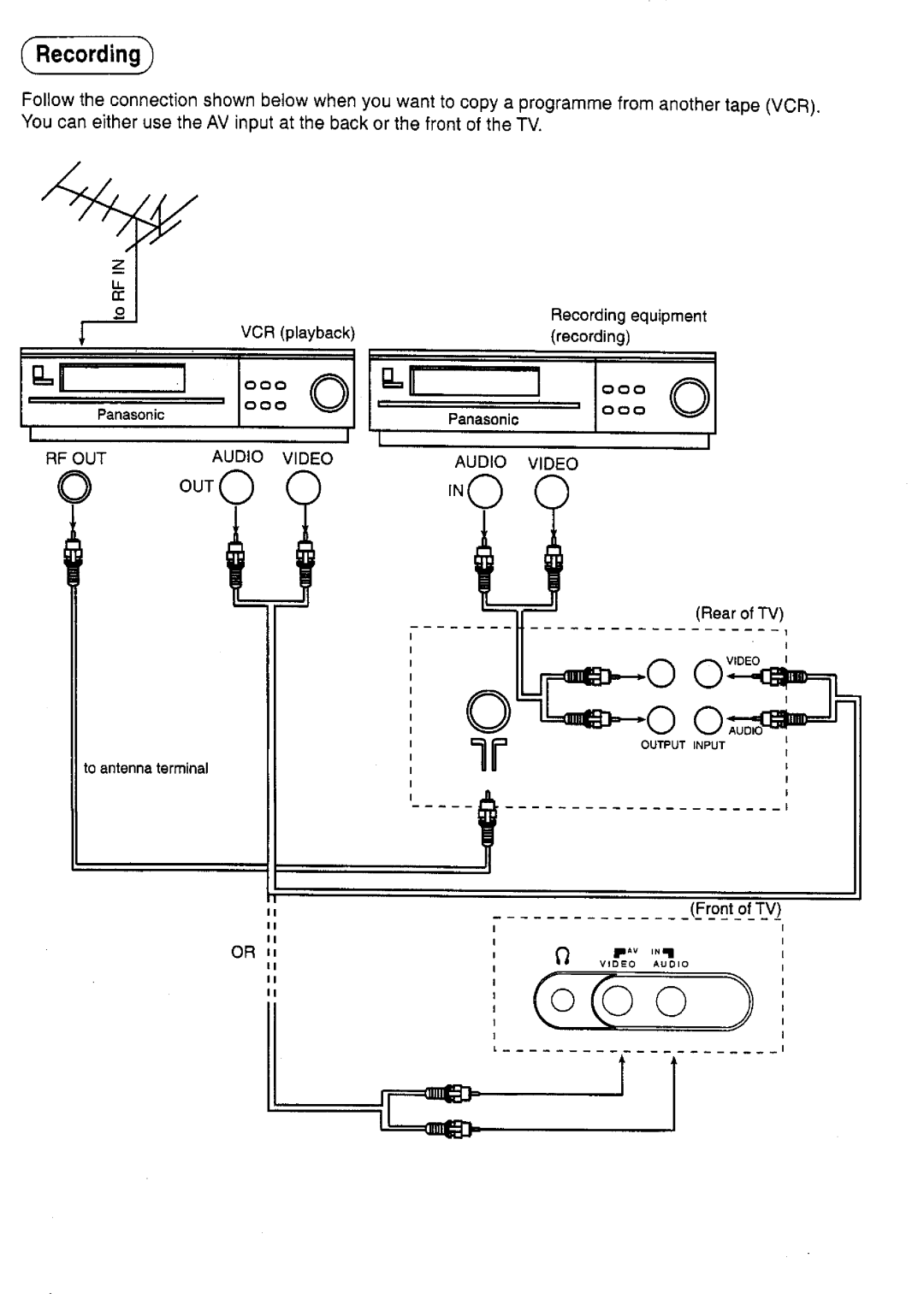 Panasonic TC-51PM10Z manual 