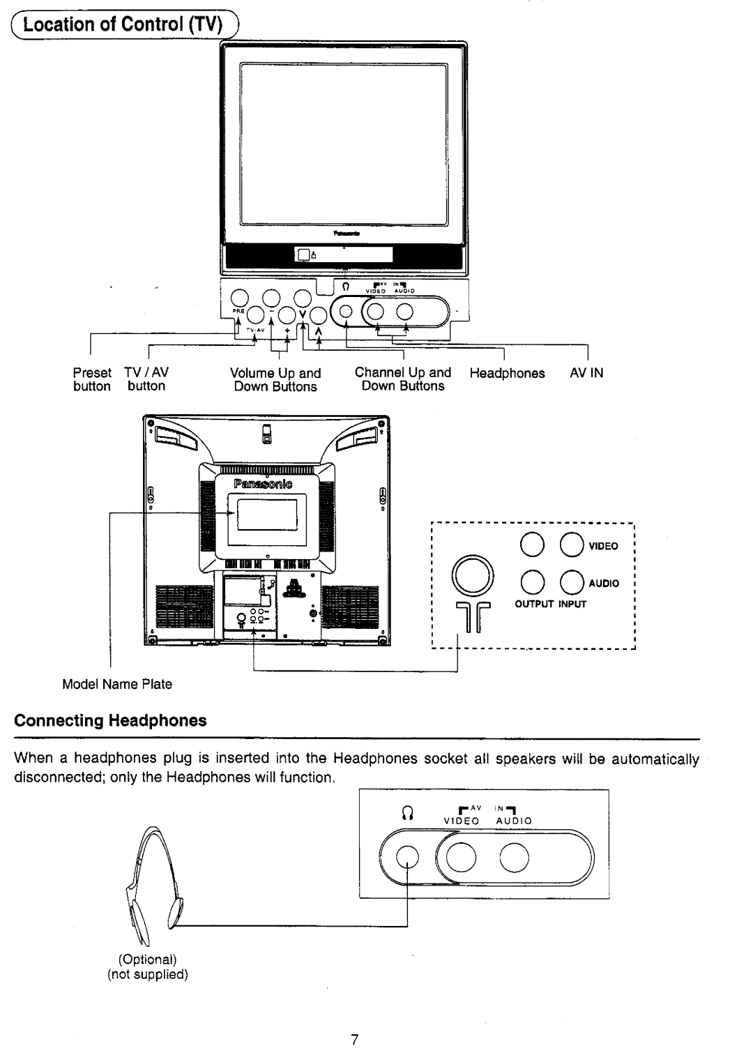 Panasonic TC-51PM10Z manual 