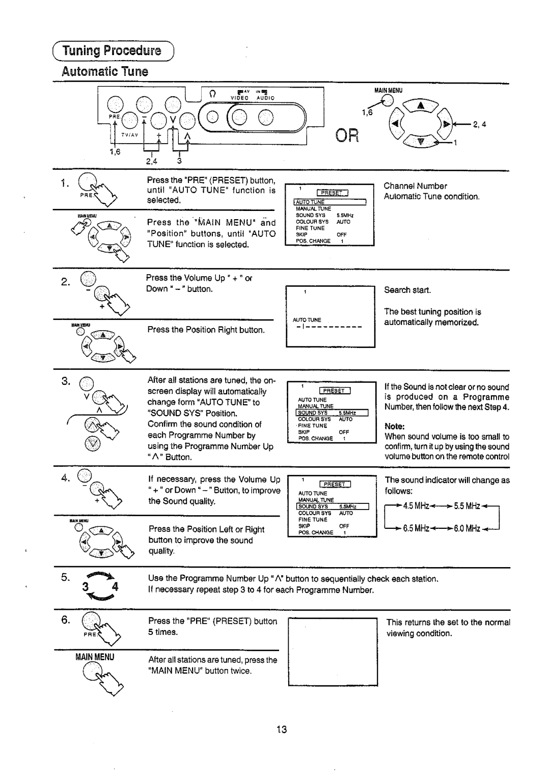 Panasonic TC-51PM10ZQ manual 