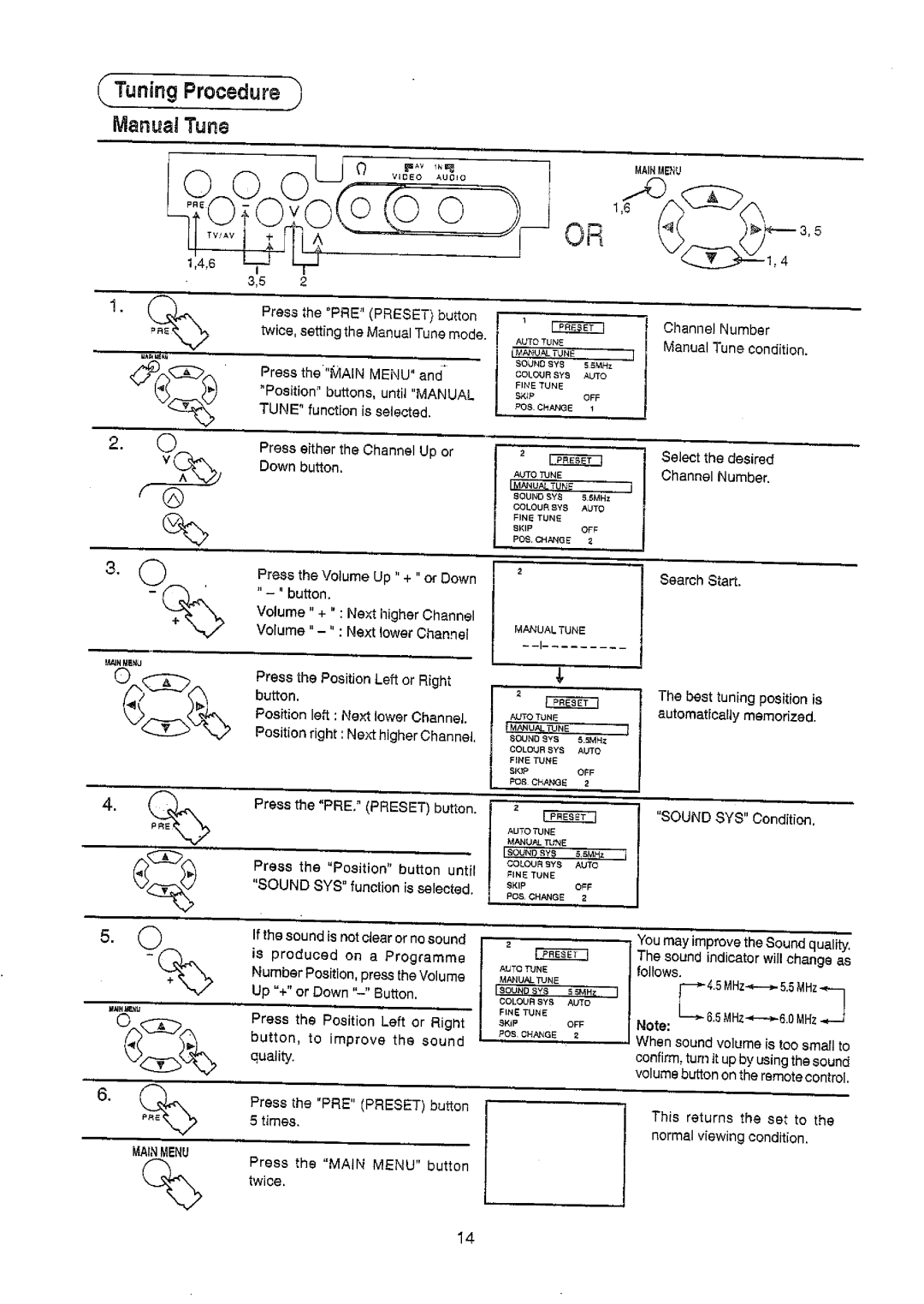 Panasonic TC-51PM10ZQ manual 