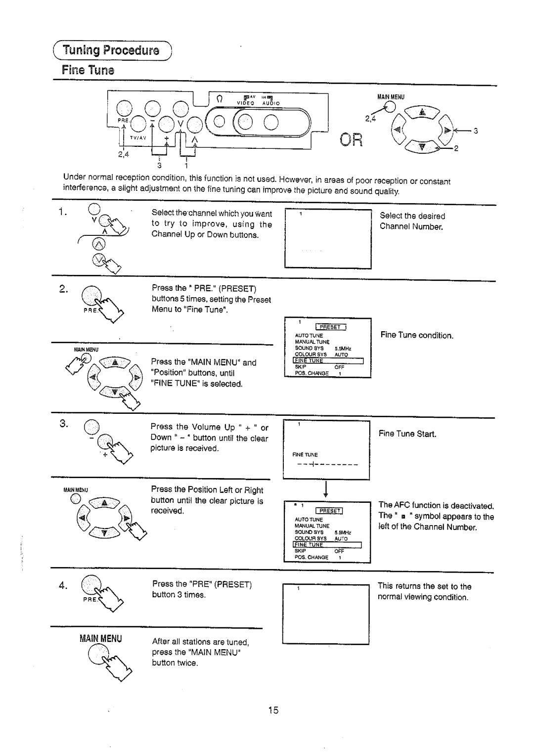 Panasonic TC-51PM10ZQ manual 