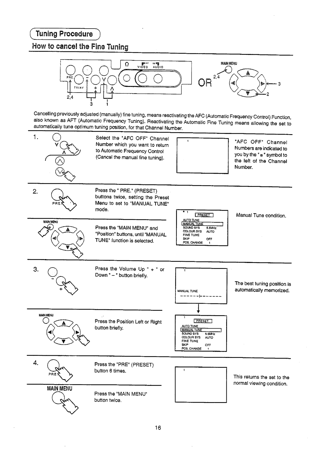 Panasonic TC-51PM10ZQ manual 