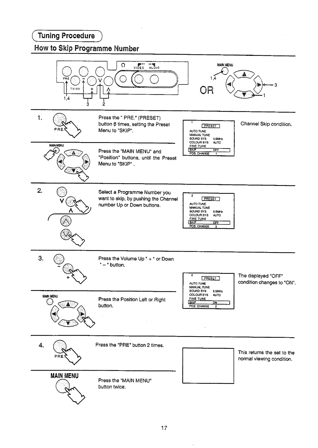 Panasonic TC-51PM10ZQ manual 