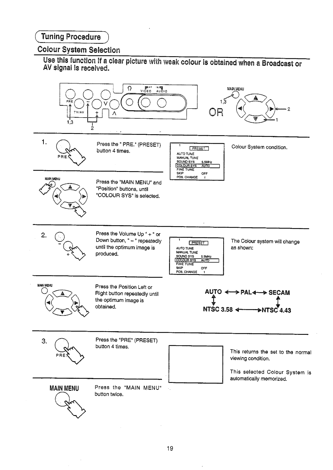 Panasonic TC-51PM10ZQ manual 