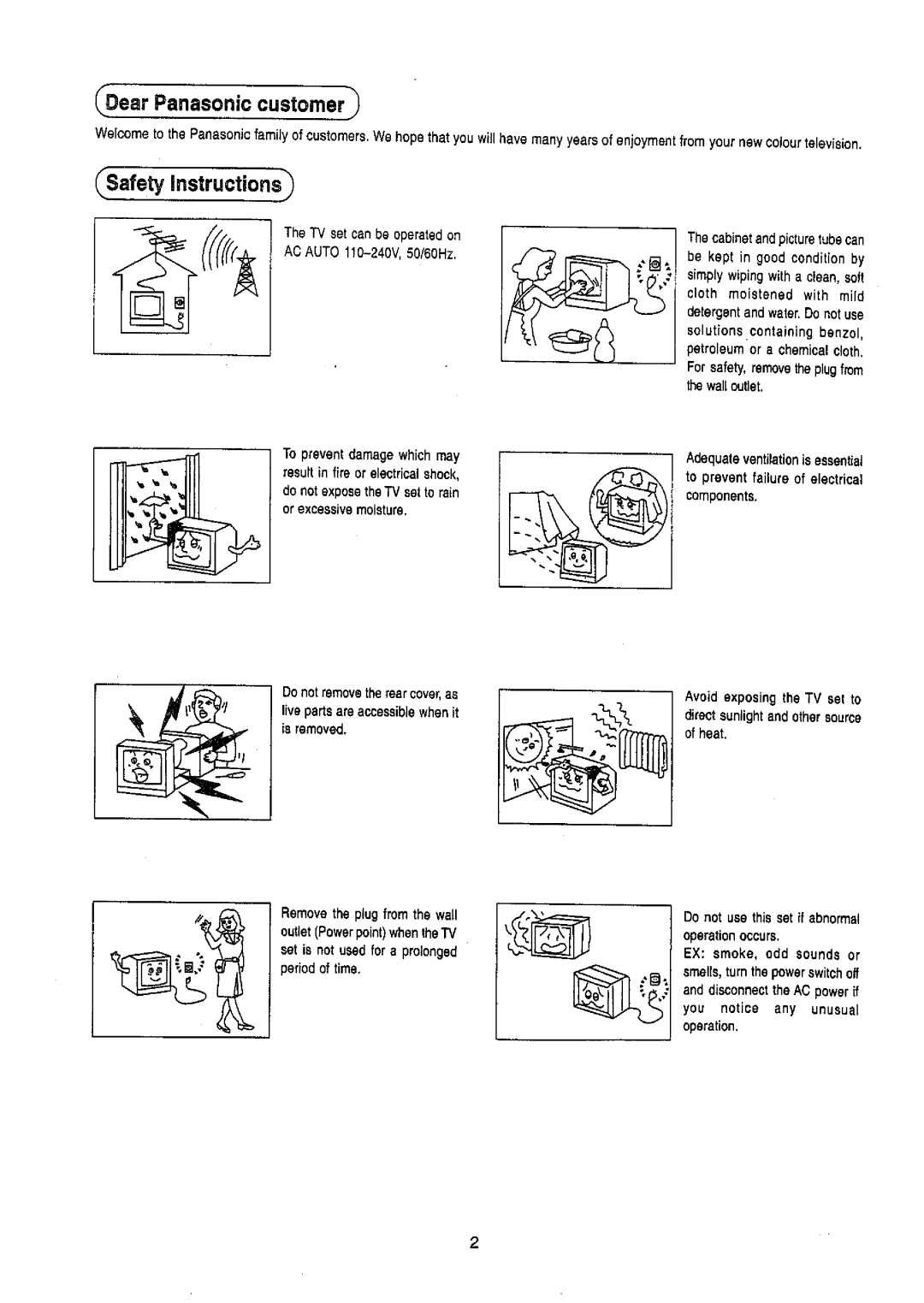 Panasonic TC-51PM10ZQ manual 