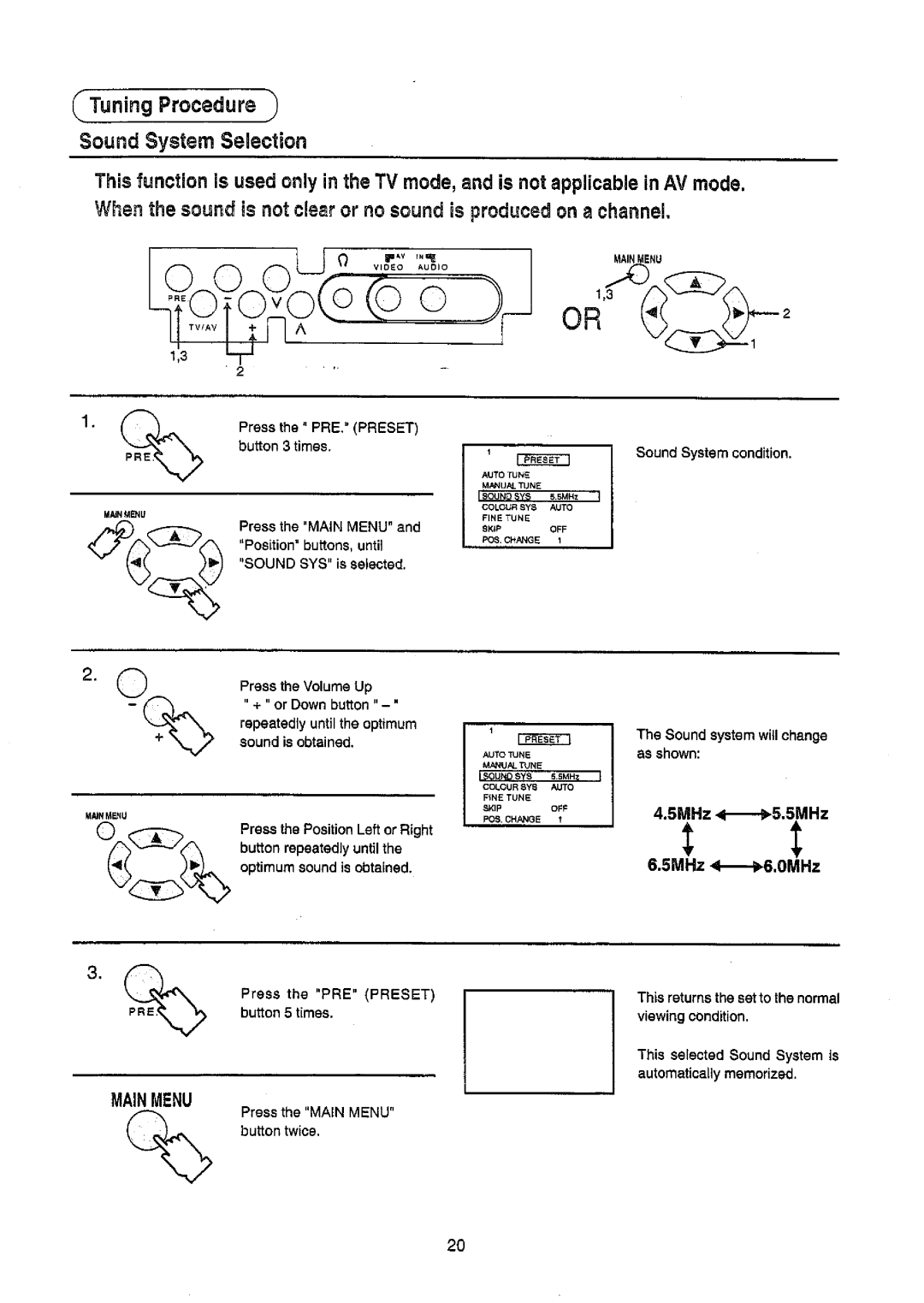 Panasonic TC-51PM10ZQ manual 