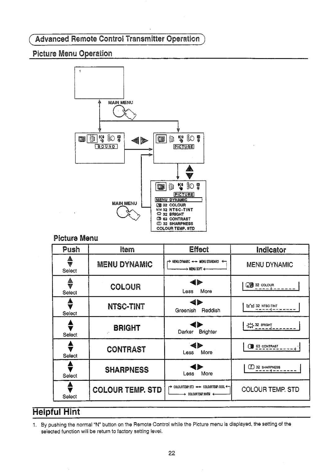 Panasonic TC-51PM10ZQ manual 