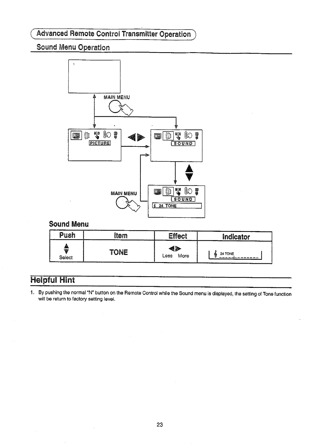 Panasonic TC-51PM10ZQ manual 