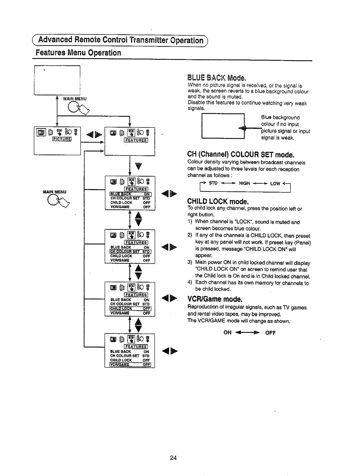 Panasonic TC-51PM10ZQ manual 