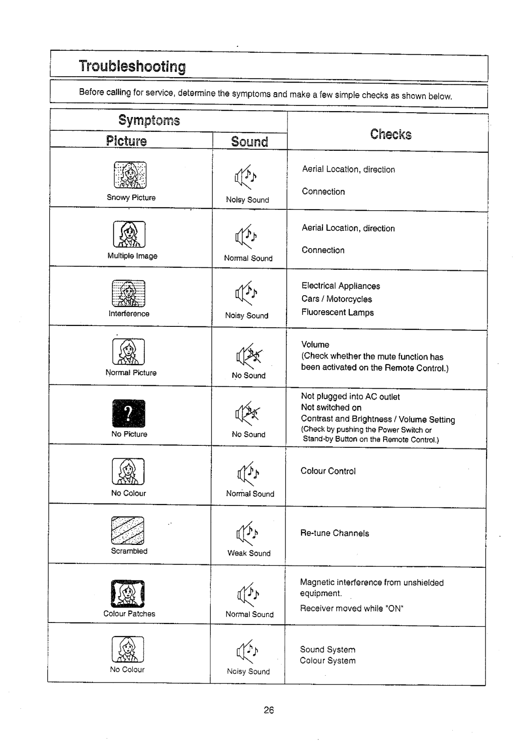 Panasonic TC-51PM10ZQ manual 