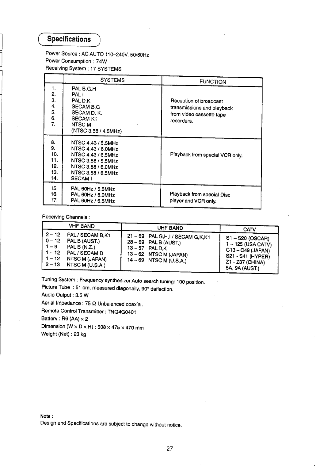 Panasonic TC-51PM10ZQ manual 