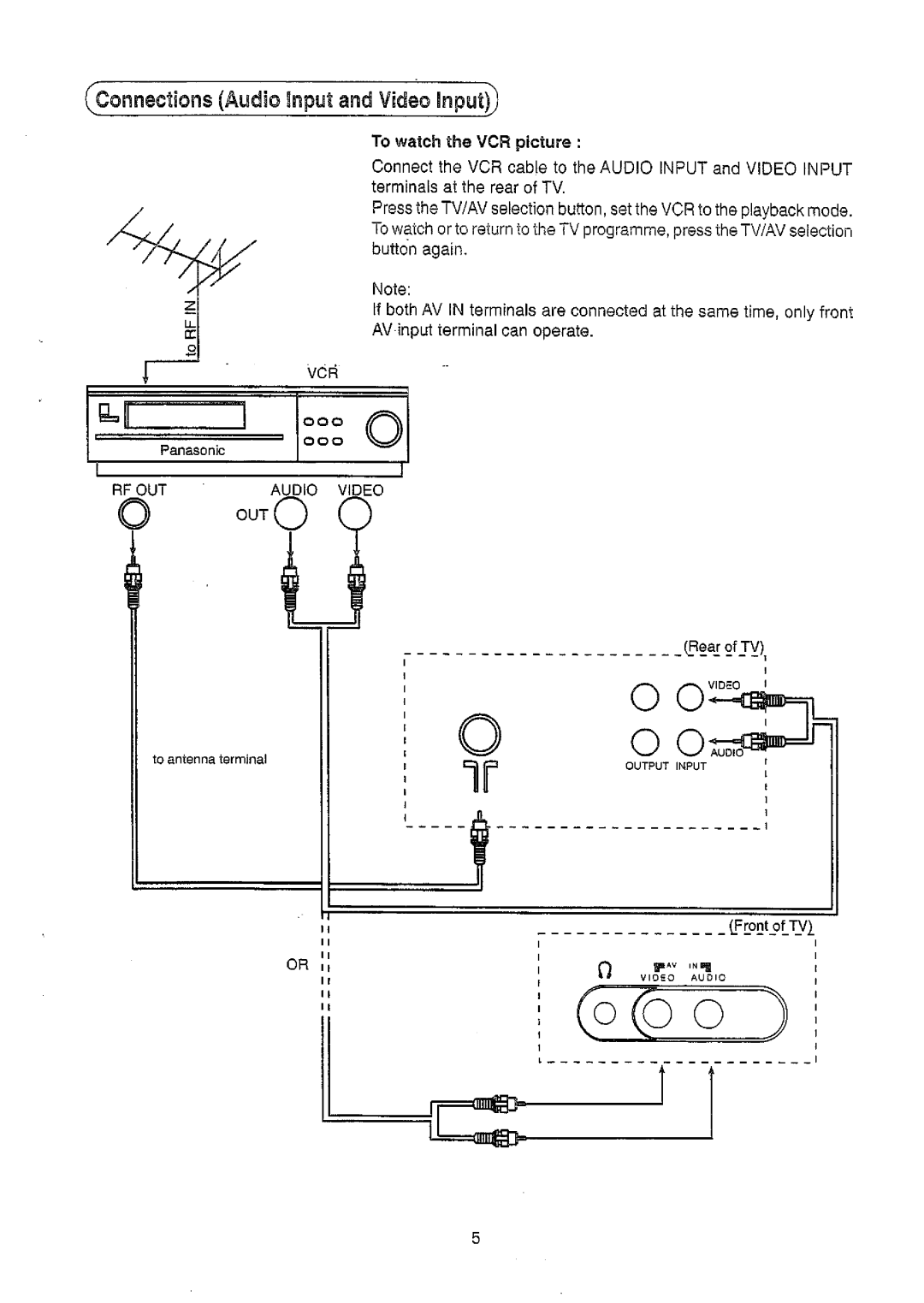 Panasonic TC-51PM10ZQ manual 