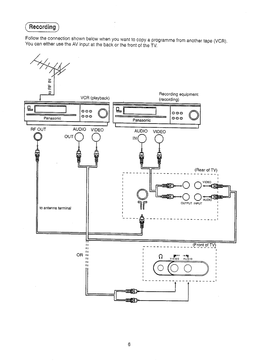 Panasonic TC-51PM10ZQ manual 